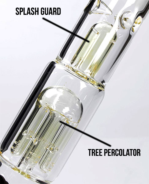 which part is the percolator
