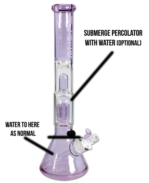 adding water to the percolator